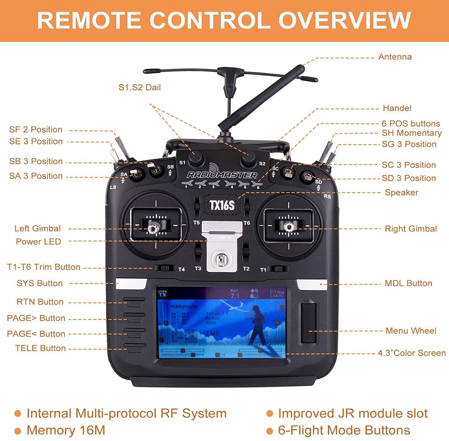 Пульт для квадрокоптера FPV RadioMaster TX16S MKII ELRS M2 Mode2 - фото 3