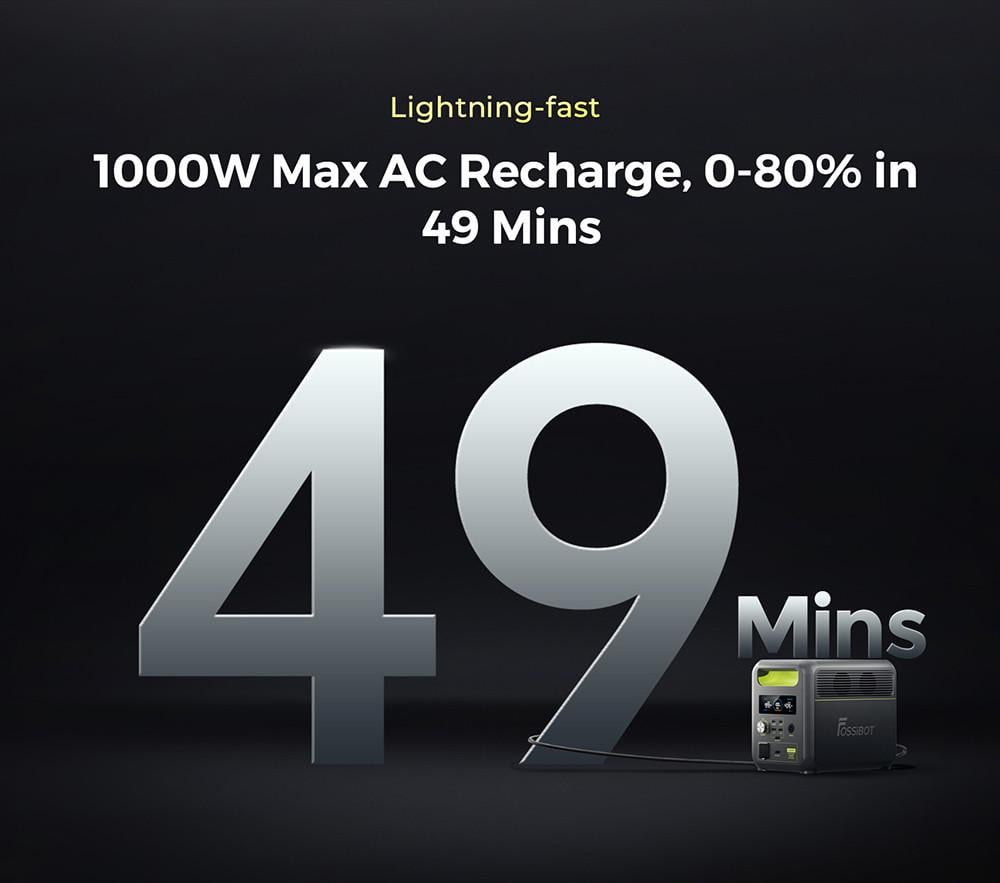 Зарядна станція Fossibot F1200 UPS 1200W 1024Wh (2801212202) - фото 8 Зарядна станція Fossibot F1200 UPS 1200W 1024Wh (2801212202) - фото 8