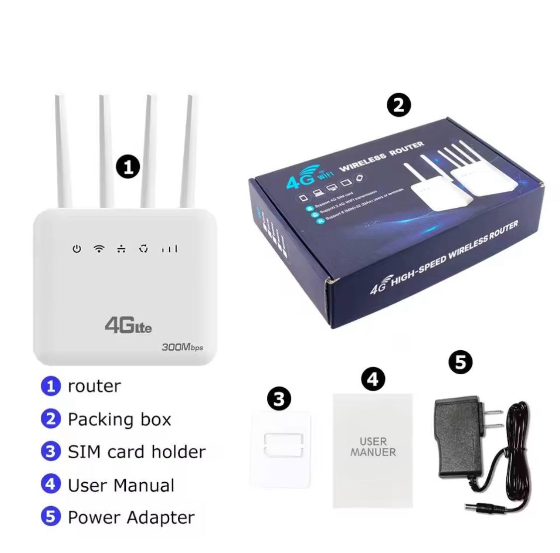 Маршрутизатор XUNYOU Link 4G LTE SIM WAN/LAN Wireless Router WIFI6 (30546358) - фото 3 Маршрутизатор XUNYOU Link 4G LTE SIM WAN/LAN Wireless Router WIFI6 (30546358) - фото 3