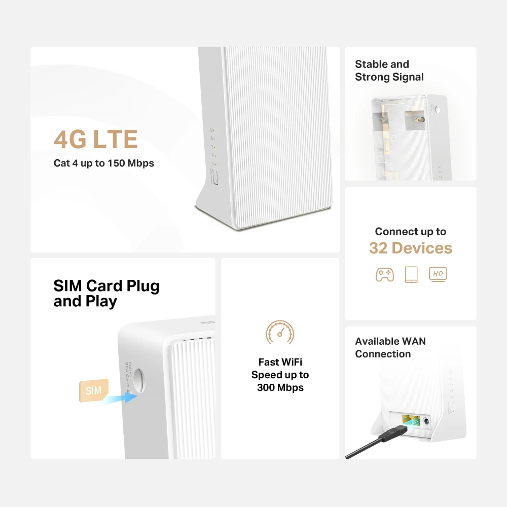 Маршрутизатор MERCUSYS 4G LTE (MB110-4G) - фото 3