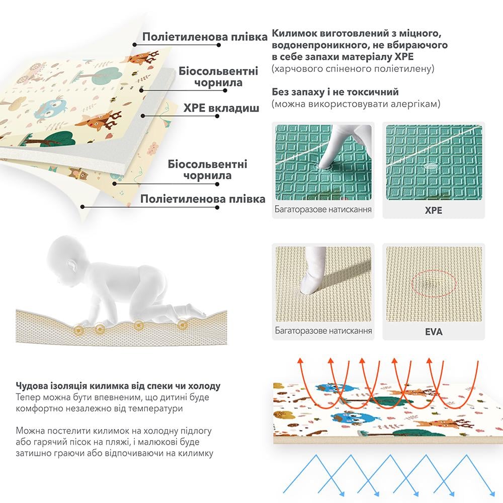 Килимок дитячий Poppet двосторонній Баранчик Шейп/Дім звіряток 150х200 см (PP023-150H) - фото 5