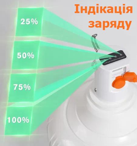 Фонарь LED Martec USB с подвесом на аккумуляторе 2400 mAh USB Type-C 60 W (12116071) - фото 3