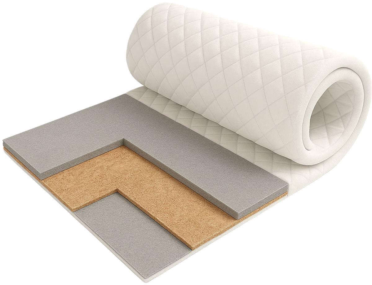 Матрац-топер тонкий Siesta Сорія 110x190 см (RTSСорія110190)