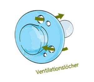 Пустушка латексна Nip Вишенька GREEN 6-18 міс. унісекс 2 шт. Бежево-молочний (141414) - фото 9 Пустушка латексна Nip Вишенька GREEN 6-18 міс. унісекс 2 шт. Бежево-молочний (141414) - фото 9