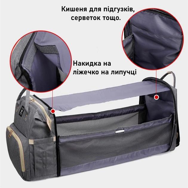 Рюкзак-сумка на коляску з ліжечком LIMHOO водонепроникний Сірий - фото 9 Рюкзак-сумка на коляску з ліжечком LIMHOO водонепроникний Сірий - фото 9