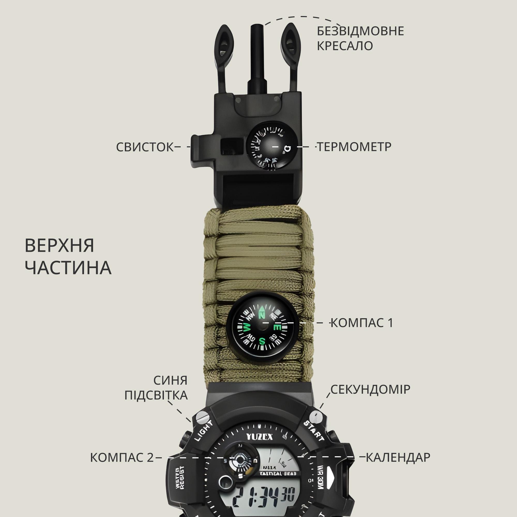 Наручний годинник чоловічий Yuzex Tactical KHK водонепроникний/багатофункціональний (13924047) - фото 2