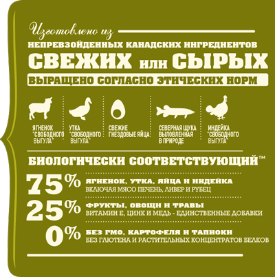 Сухой корм Acana Grasslands Cat для кошек всех пород 1,8 кг (a64218) (64992642181) - фото 4 Сухой корм Acana Grasslands Cat для кошек всех пород 1,8 кг (a64218) (64992642181) - фото 4