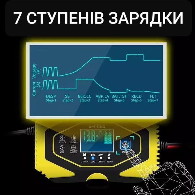 Автоматичний пусковий зарядний пристрій для автомобільного акумулятора пускозарядне Rablex RB 650 12V 6A/24V 3A 110W з індикацією заряду - фото 5 Автоматичний пусковий зарядний пристрій для автомобільного акумулятора пускозарядне Rablex RB 650 12V 6A/24V 3A 110W з індикацією заряду - фото 5