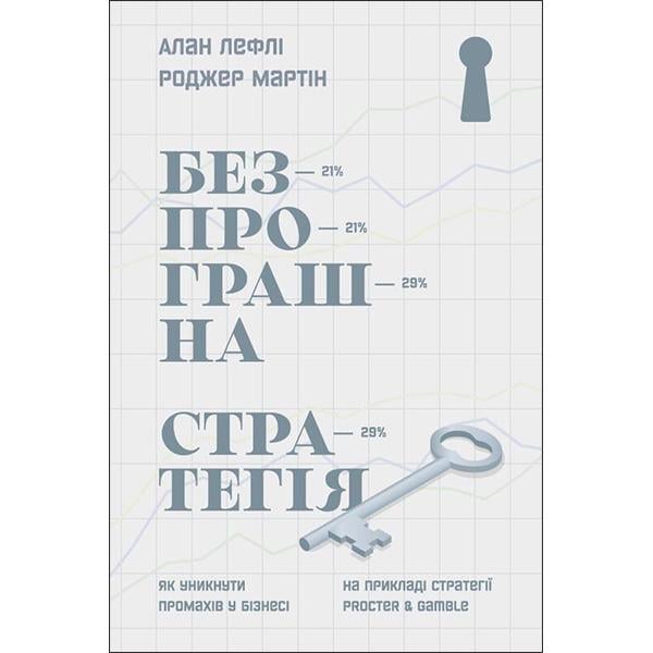 Книга "Безпрограшна стратегія. Як уникнути промахів у бізнесі" (6135)