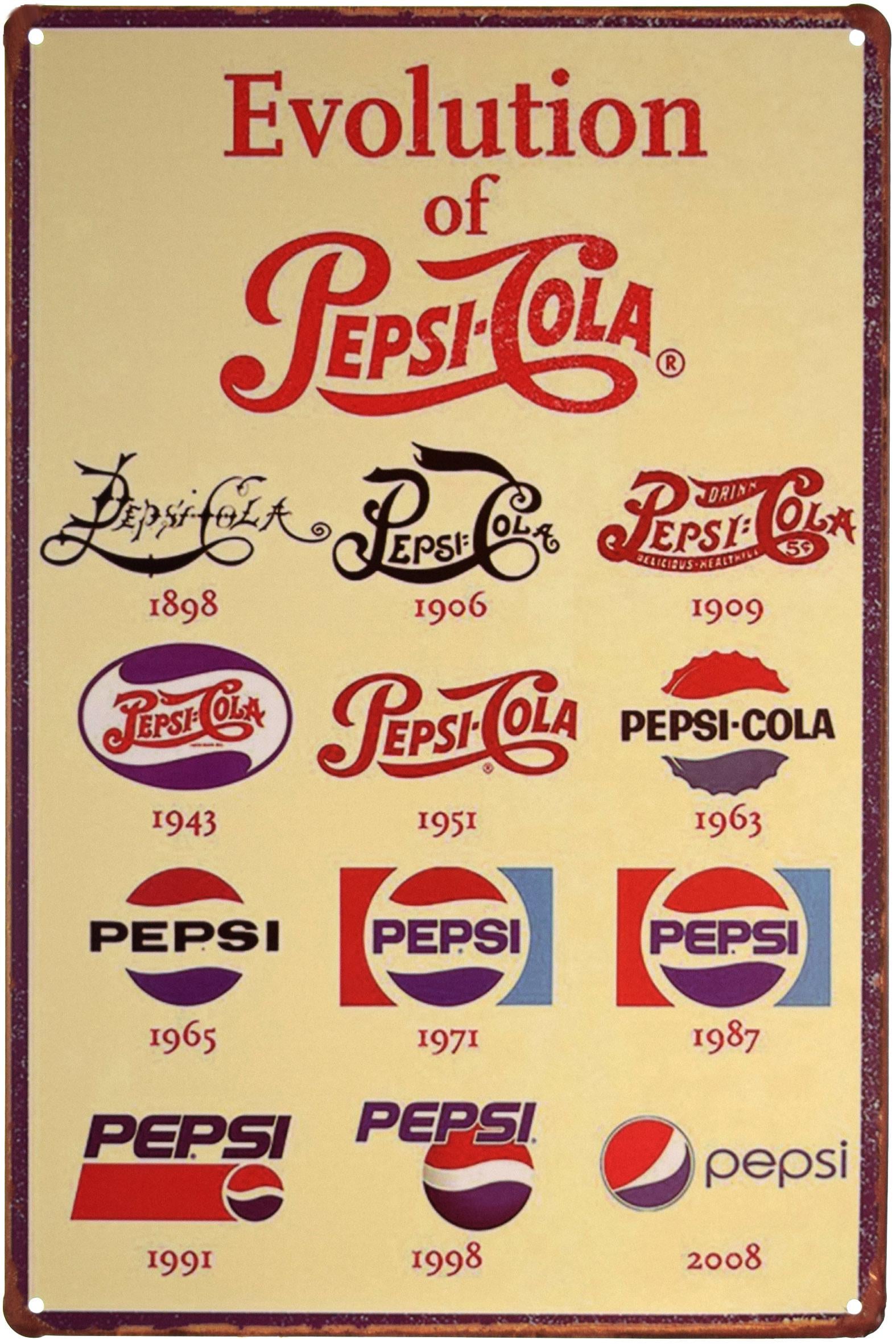 Табличка металева Еволюція Пепсі-Коли/Evolution Of Pepsi-Cola 20x30 см
