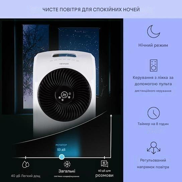 Мини-кондиционер KLARSTEIN Rotator (10033547) - фото 5