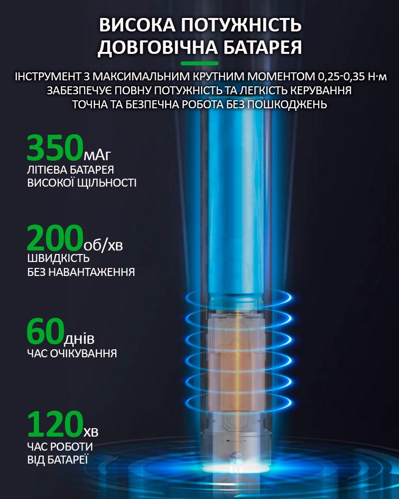 Викрутка акумуляторна RELIFE E1 прецизійна/12 шт./карбон/Type-C/350 mAh - фото 7