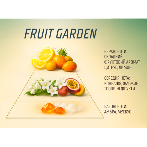 Аромадифузор Vitol Home Sticks Fruit Garden 130 мл (00000063209) - фото 5 Аромадифузор Vitol Home Sticks Fruit Garden 130 мл (00000063209) - фото 5