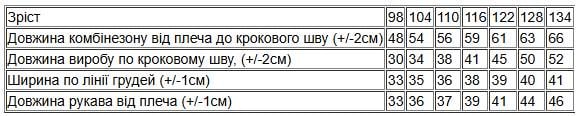 Комбінезон для хлопчика Носи Своє 110 см Темно-зелений (6167-035-4) - фото 2