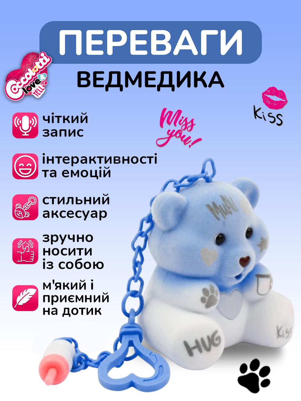 Іграшка інтерактивна ведмедик Coccolotti із записом та відтворенням забавним голосом Біло-синій (cd28edf9) - фото 3