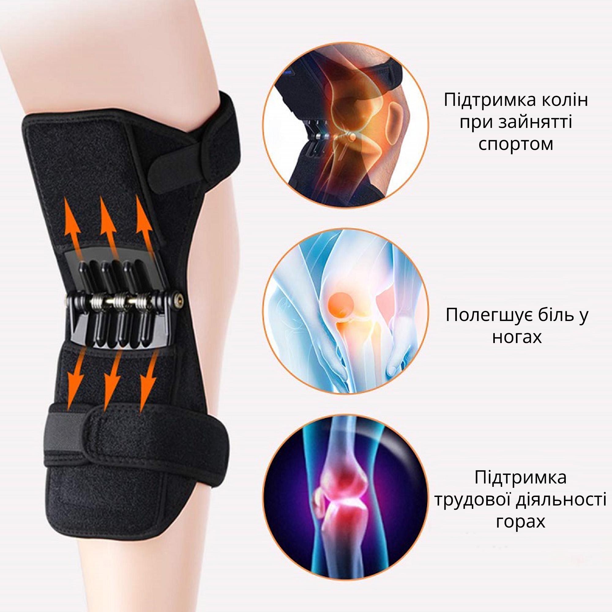 Фиксатор для поддержки и усиления коленного сустава NASUS Power Knee Черный - фото 3