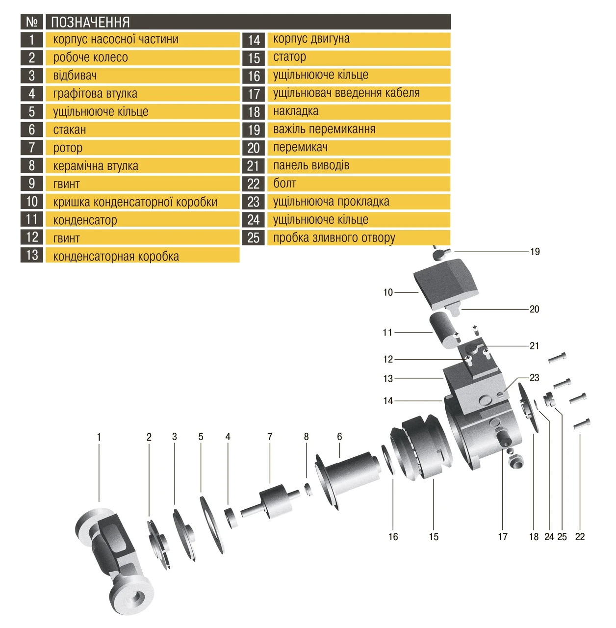 Насос циркуляционный Optima OP15-60 гайки/кабель с вилкой 130 мм (00001110) - фото 9 Насос циркуляционный Optima OP15-60 гайки/кабель с вилкой 130 мм (00001110) - фото 9