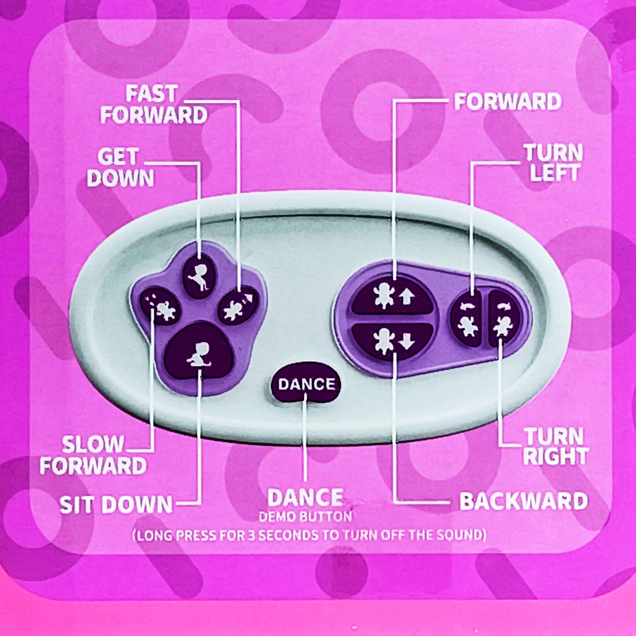 Інтерактивна іграшка Exquisite Pets SM05F Єдиноріг на радіокеруванні 22 см Рожевий (23499521) - фото 3 Інтерактивна іграшка Exquisite Pets SM05F Єдиноріг на радіокеруванні 22 см Рожевий (23499521) - фото 3