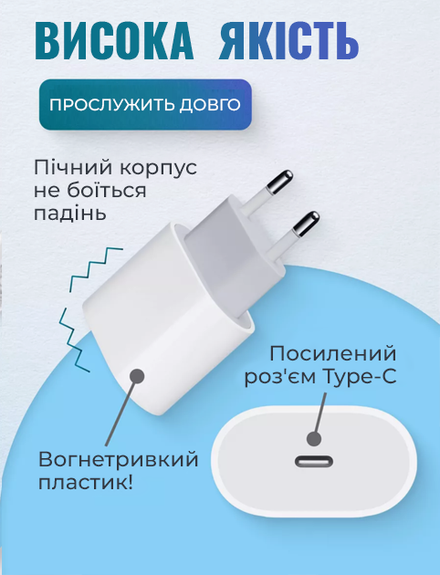 Комплект быстрой зарядки Foxconn 20 Вт 20W USB-C Power Adapter Type-C для iPhone (00afdfe4) - фото 4