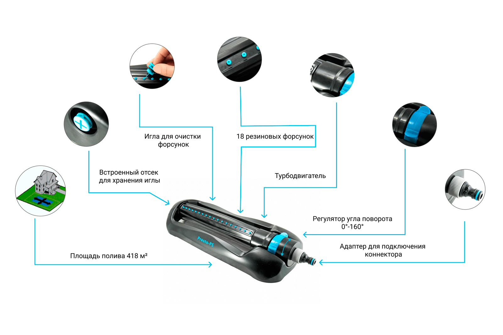 Дождеватель Presto-PS осциллирующий Сова (7814) - фото 2 Дождеватель Presto-PS осциллирующий Сова (7814) - фото 2
