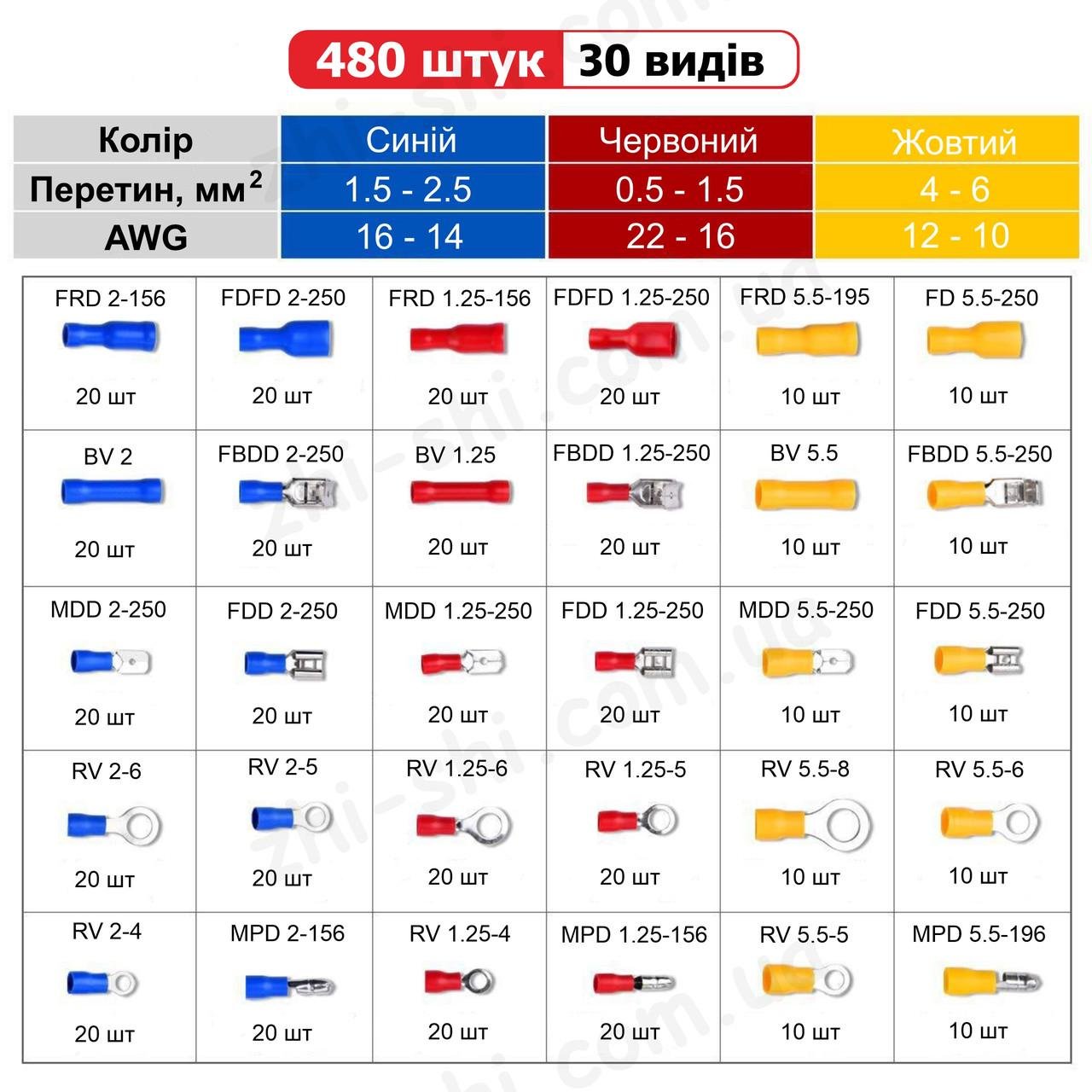 Набір клем обжимних з ізоляцією 480 шт. 30 видів (137666) - фото 6