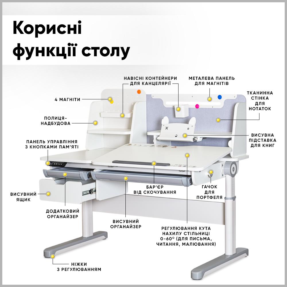 Стіл трансформер дитячий для школяра з електрорегулюванням висоти Mealux Milton Electro Grey (BD-730 WG) - фото 3