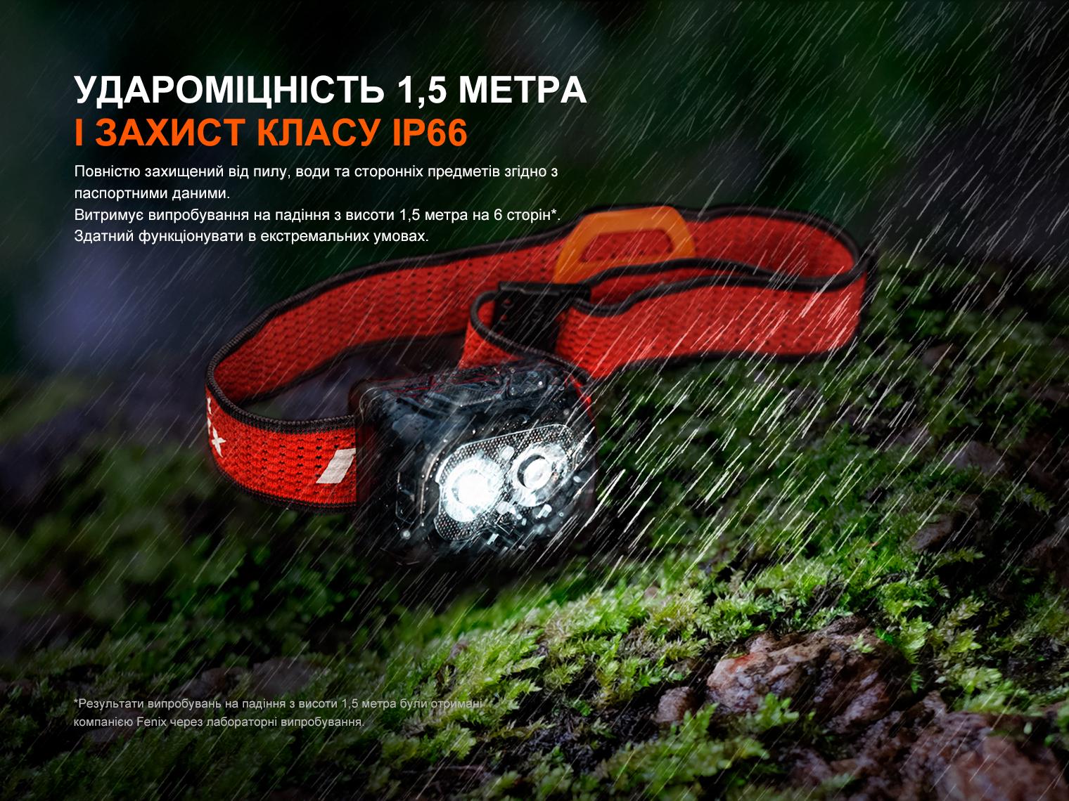 Ліхтар налобний Fenix HL18R-T V2.0 Білий (28223028) - фото 10 Ліхтар налобний Fenix HL18R-T V2.0 Білий (28223028) - фото 10