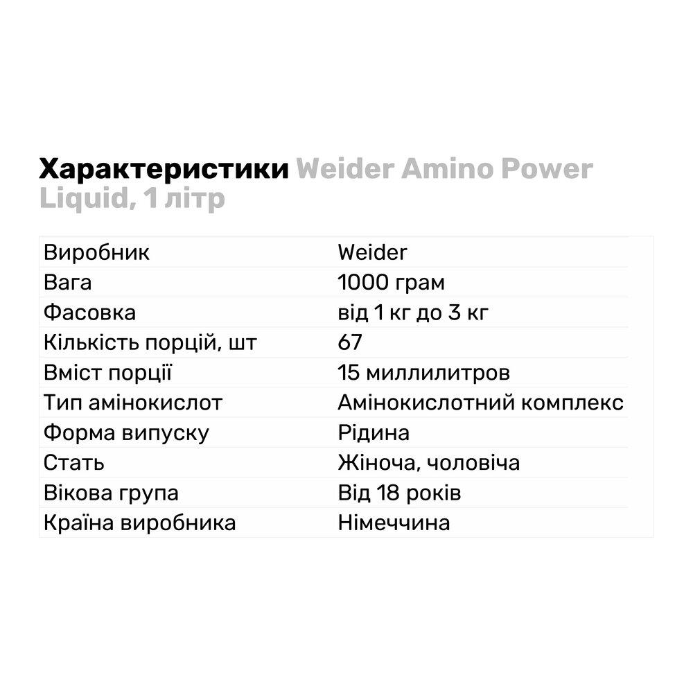 Аминокислота Weider Amino Power Liquid 1 л Мандарин (1109V3664) - фото 2