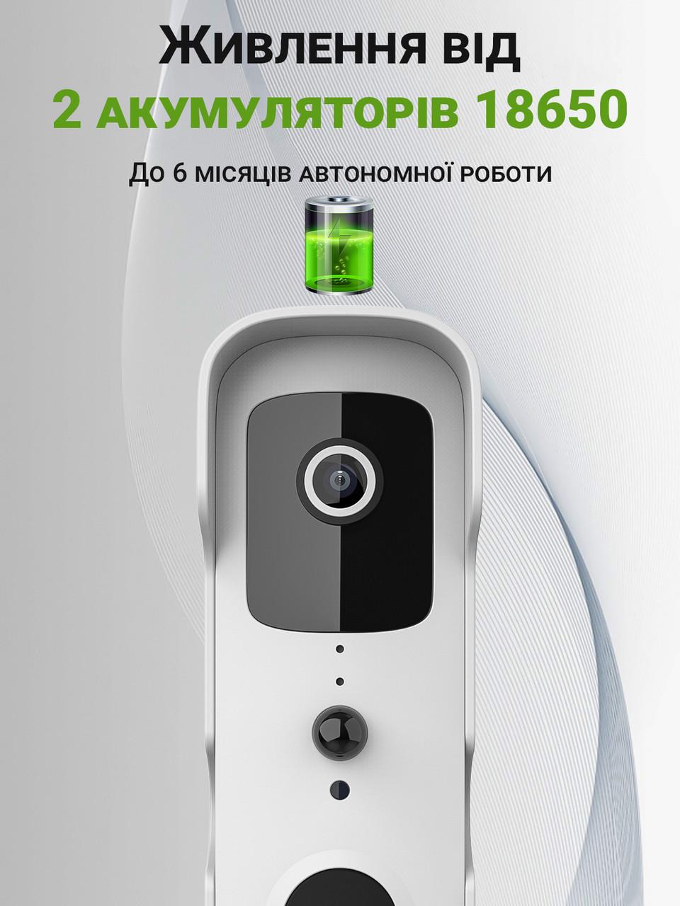 Умный WiFi дверной видеодомофон USmart VDB-01w с датчиком движения Tuya Белый - фото 10 Умный WiFi дверной видеодомофон USmart VDB-01w с датчиком движения Tuya Белый - фото 10