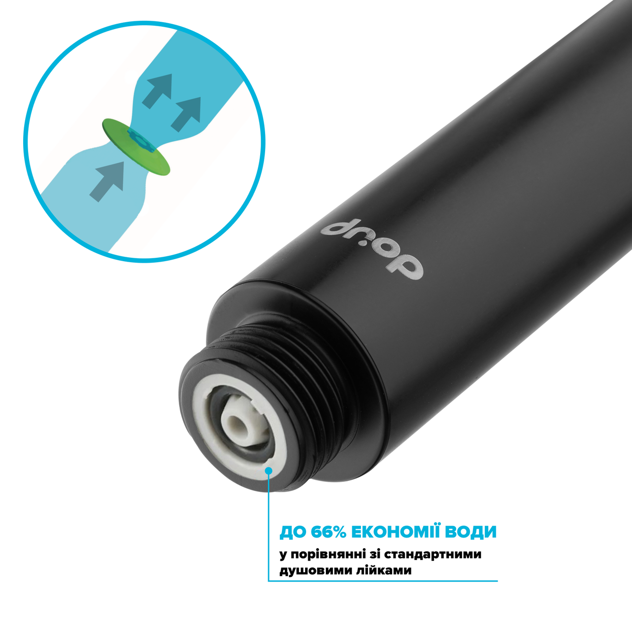 Набір душовий Drop NANO100B+SET лійка для душу/шланг/кріплення (24237551) - фото 5 Набір душовий Drop NANO100B+SET лійка для душу/шланг/кріплення (24237551) - фото 5