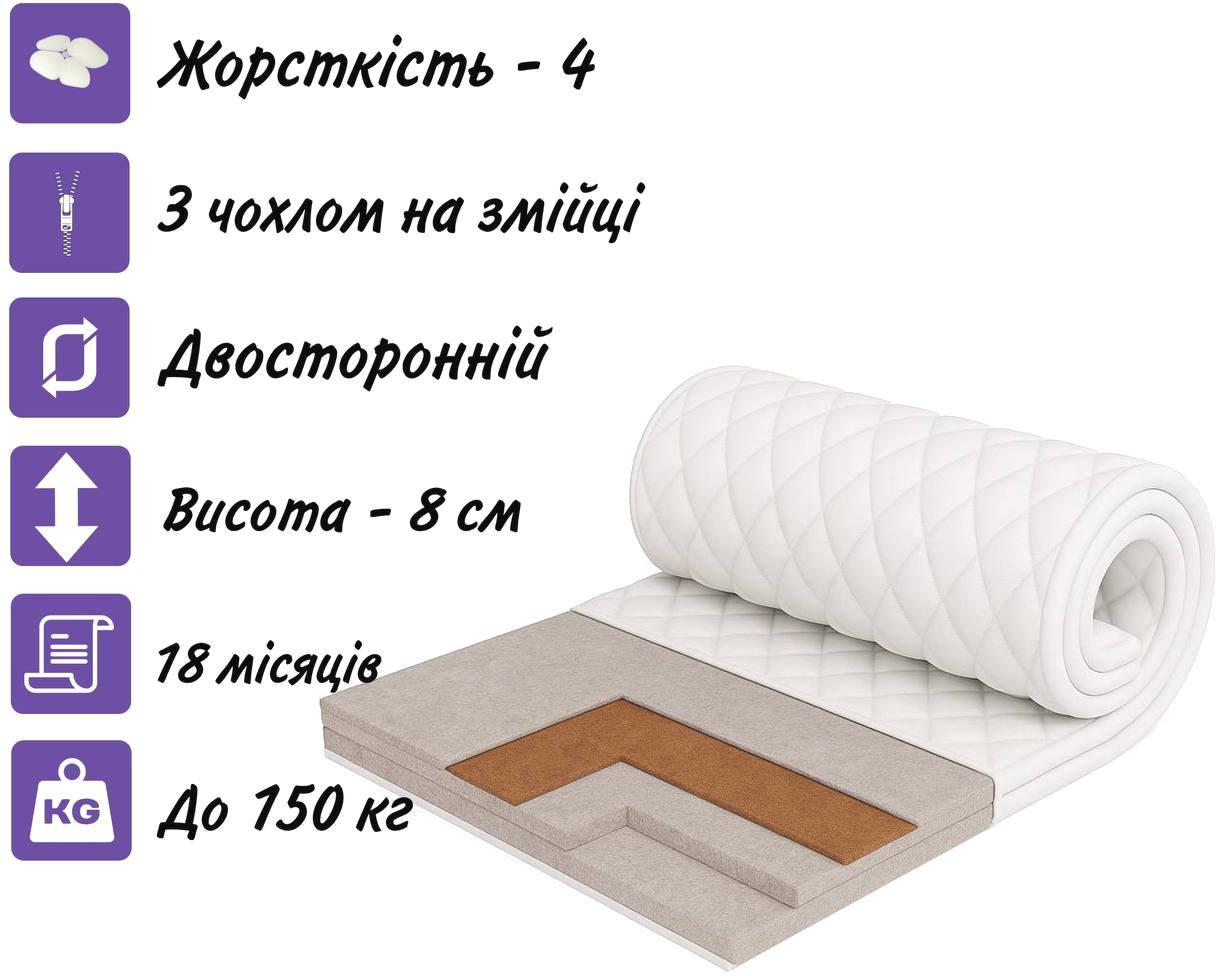 Матрац-топер тонкий Siesta Авіла 80x190 см (RTSAвіла80190) - фото 2 Матрац-топер тонкий Siesta Авіла 80x190 см (RTSAвіла80190) - фото 2