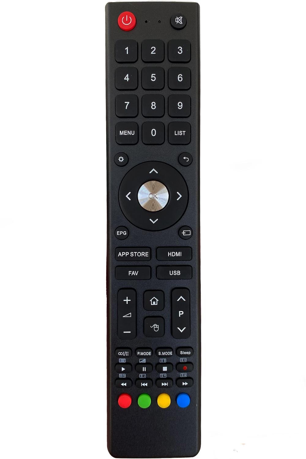 Пульт для телевизора GRUNHELM GT9UHD50 (5577)