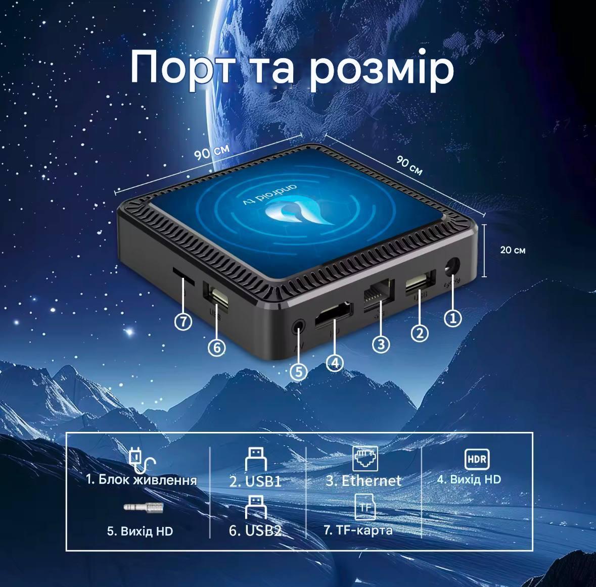 Смарт ТВ приставка Q17 4/32 Гб Android 14 TV Box голосовий пульт (2665675348) - фото 8 Смарт ТВ приставка Q17 4/32 Гб Android 14 TV Box голосовий пульт (2665675348) - фото 8