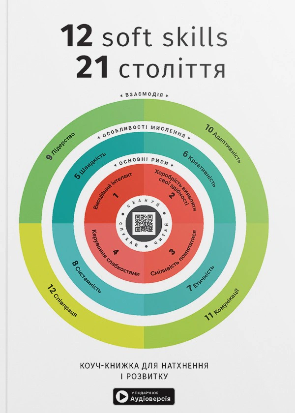 Книга "12 soft skills 21 века. Коуч-книга для вдохновения и развития. Сборник самари на украинском языке" 9786178278144