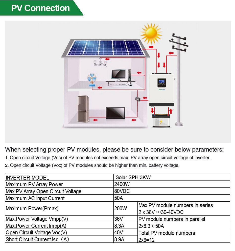 Инвертор гибридный солнечный Powland Isolar SPH 3KW 2400 Вт 24 V с зарядным устройством переменного тока (319963) - фото 2