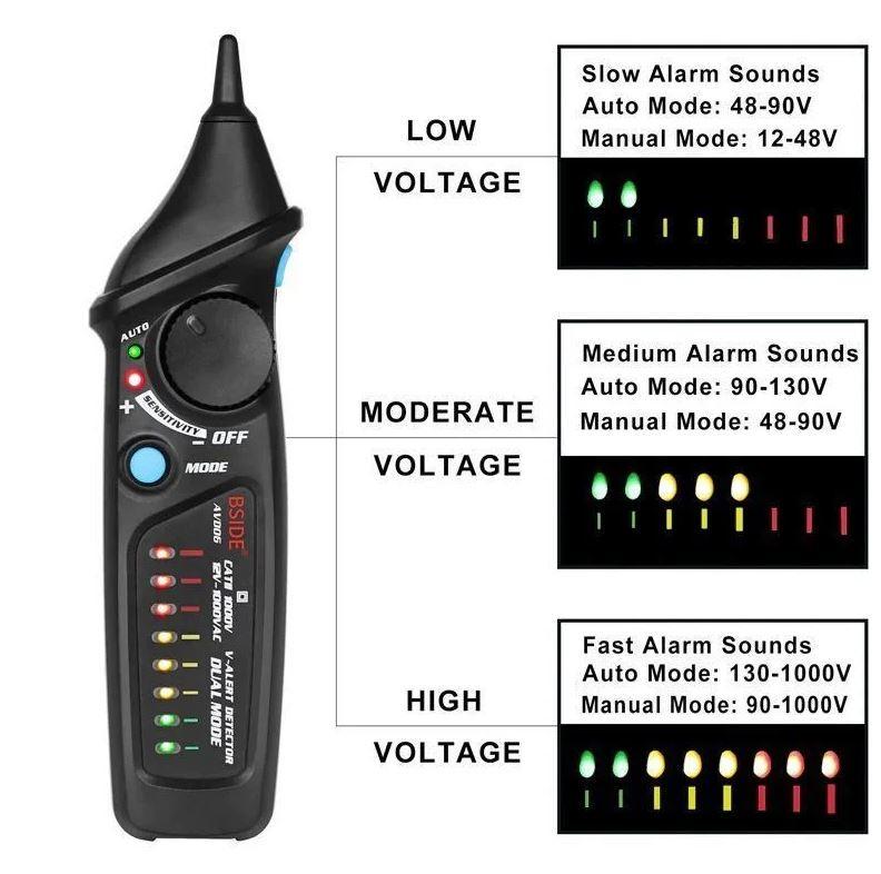 Індикатор напруги Bside AVD06 12 1000В безконтактний з регулятором чутливості - фото 4