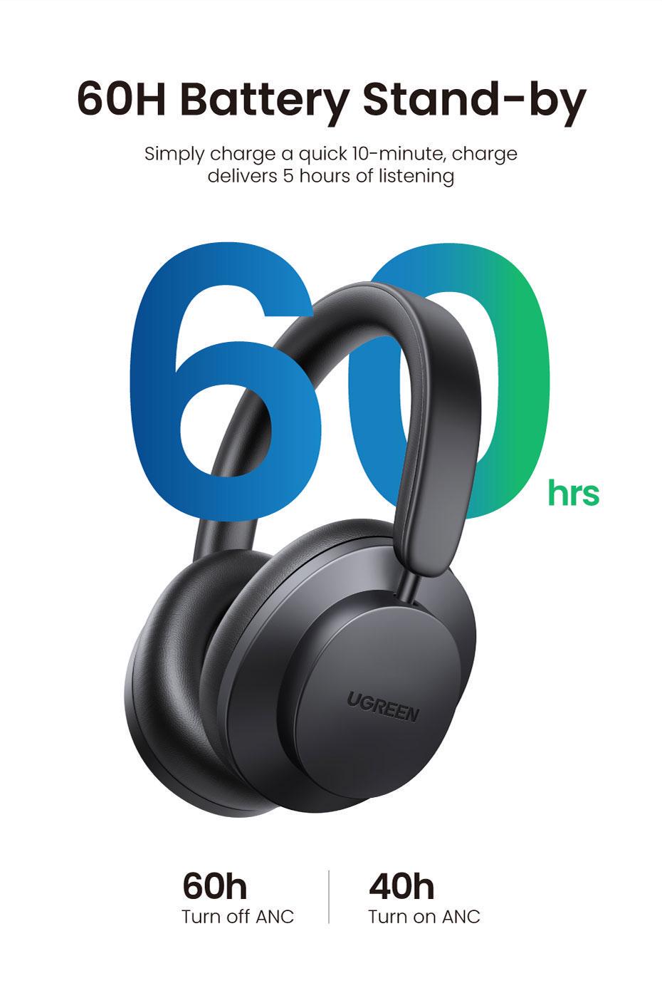 Навушники бездротові UGREEN HiTune Max 3 Bluetooth 5.0 Чорний (90422) - фото 12 Навушники бездротові UGREEN HiTune Max 3 Bluetooth 5.0 Чорний (90422) - фото 12