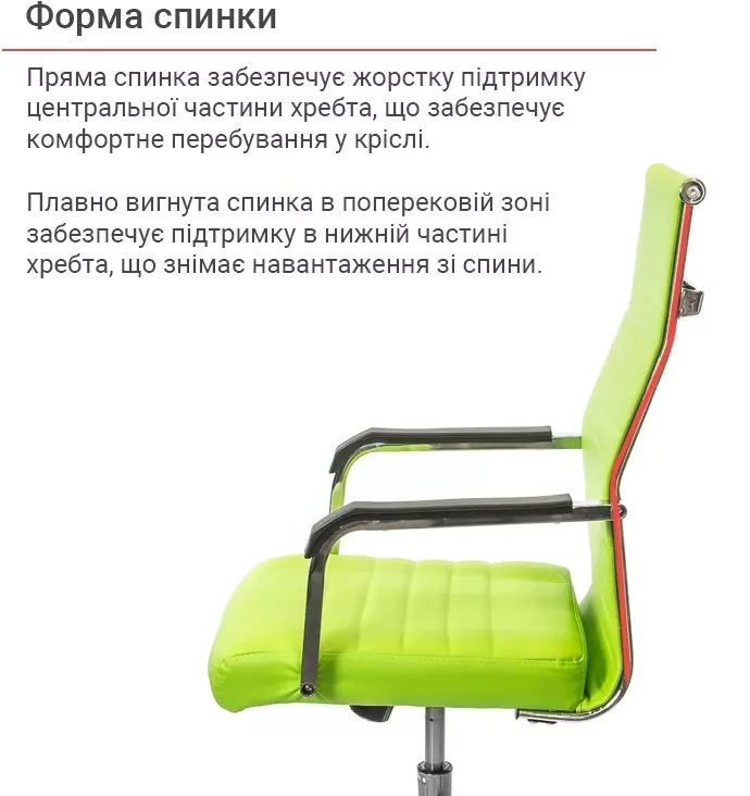 Кресло эргономичное для дома АКЛАС Кап FX СН TILT Зеленый (00009902) - фото 5