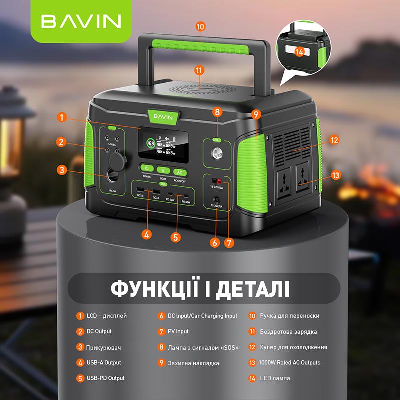 Зарядное устройство для BAVIN BST-1000 1000 Вт 808 Вт/ч Black/Green (BST-1000-BGR) - фото 10