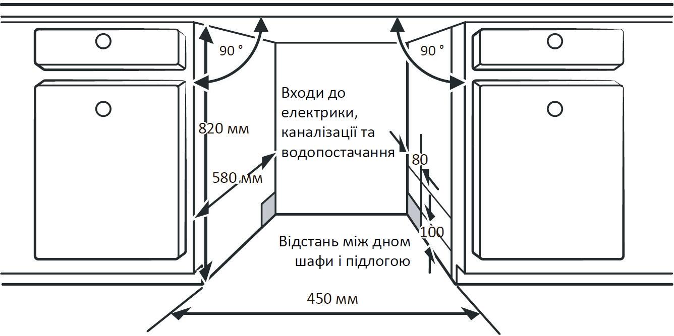 Встраиваемая посудомоечная машина Gunter&Hauer SL 4505 - фото 9