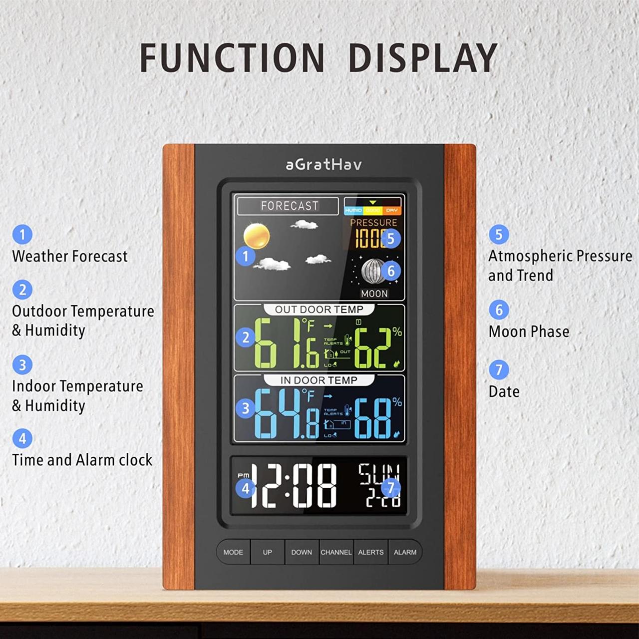 Беспроводной комнатный термометр aGratHav (1653471656) - фото 3