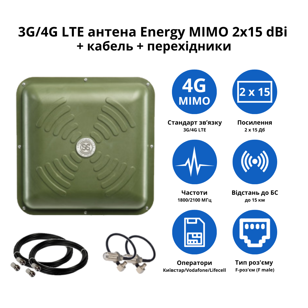Антенна Energy MIMO 2x15 dB с кабелем и переходниками - фото 2