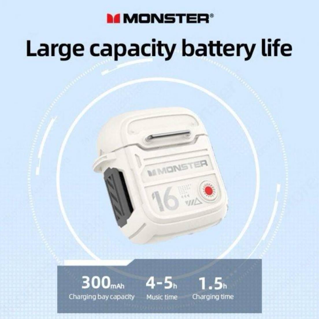 Навушники Monster Airmars XKT16 Beige - фото 5