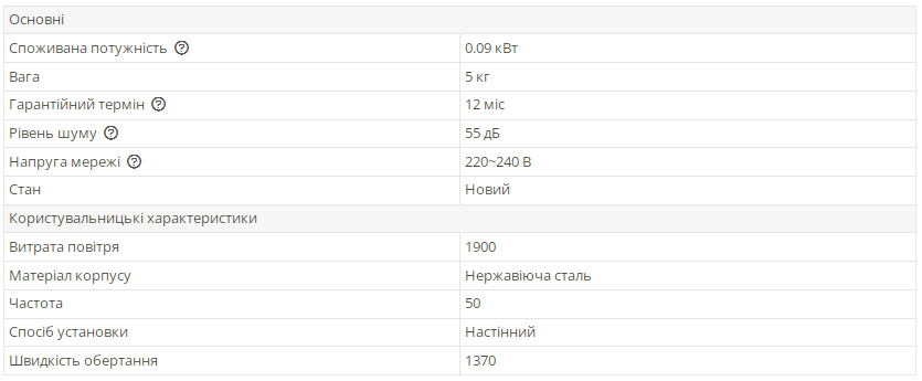 Промисловий вентилятор осьовий Турбовент ОВН 300В із нержавіючої сталі (13348834) - фото 5