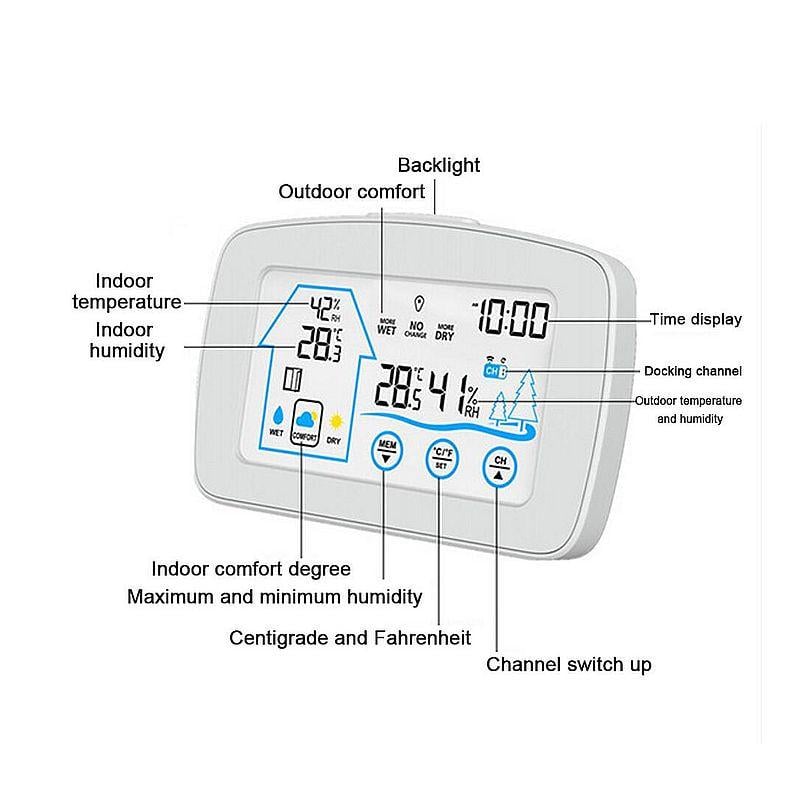 Метеостанція цифрова з сенсорним екраном та виносним датчиком для вимірювання температури в приміщенні та на вулиці - фото 2