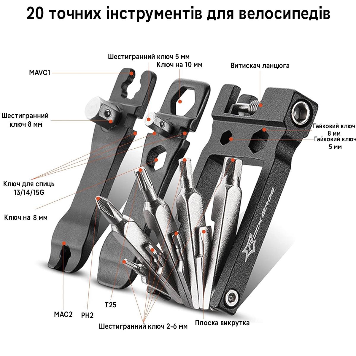 Мультитул велосипедний ROCKBROS GJ8060 20в1 Чорний (RB-GJ8060-2812) - фото 3