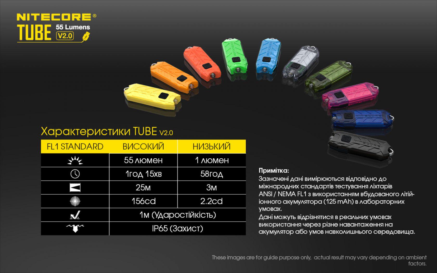 Ліхтар наключний Nitecore TUBE V2.0 Чорний (2119181262) - фото 3