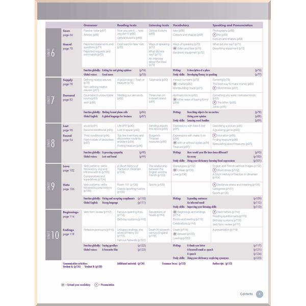 Підручник Global Intermediate Coursebook with eWorkbook - фото 3