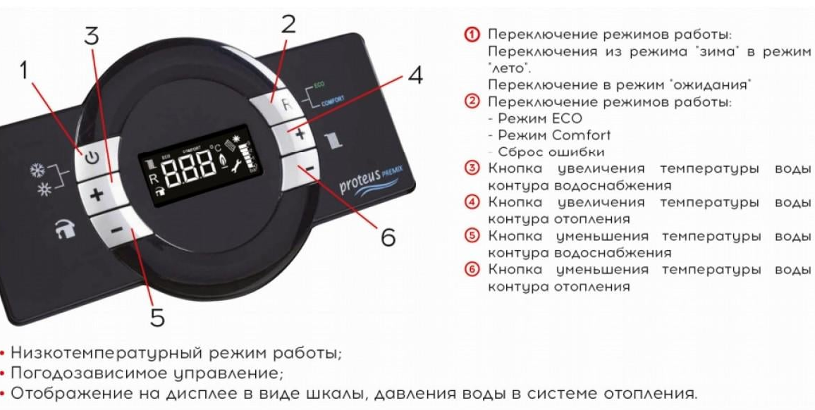 Котел конденсационный E.C.A. PROTEUS PREMIX 30 HST 1-контурный настенный с трубой 30 кВт (1024) - фото 2