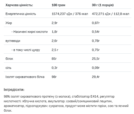 Протеїн сироватковий Isolate Protein 908 г Banana Cookie (100-98-8411367-20) - фото 2